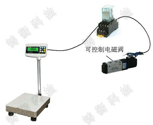 �_�P������_��