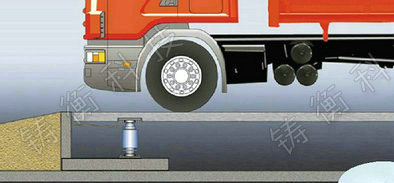 �����܇��